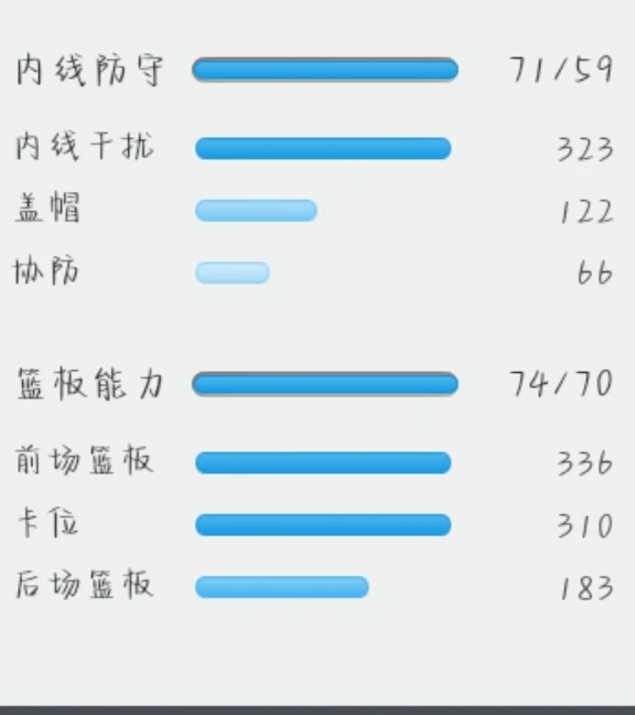 制定篮球交流计划以促进个人技能发展的方法_1